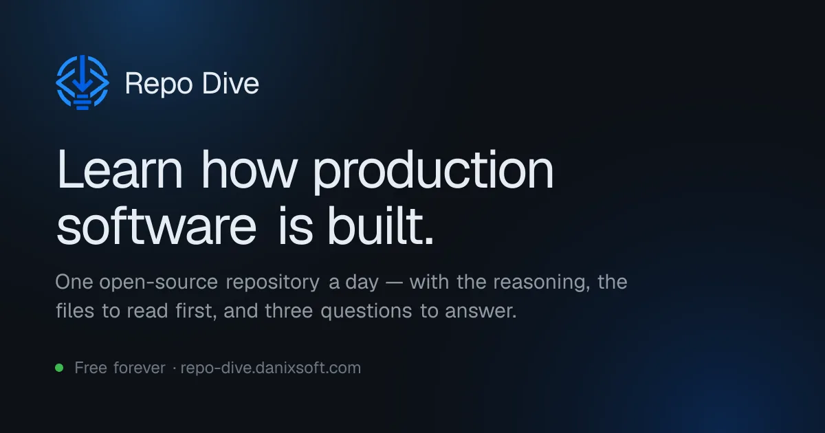 Repo Dive social card: the Repo Dive logo with the line “Learn how production software is built.”